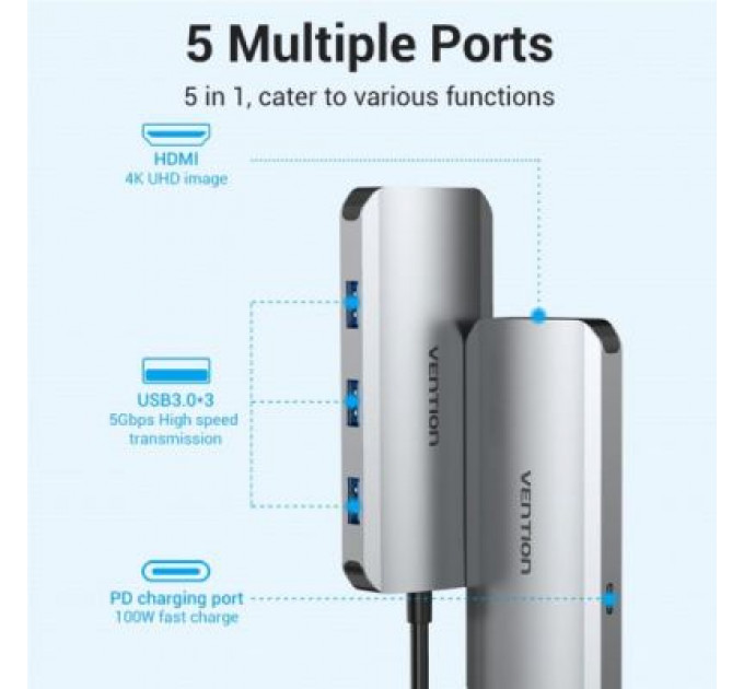 Концентратор Vention USB3.1 Type-C --> HDMI/USB 3.0x3/PD 100W Hub 5-in-1 (TODHB)