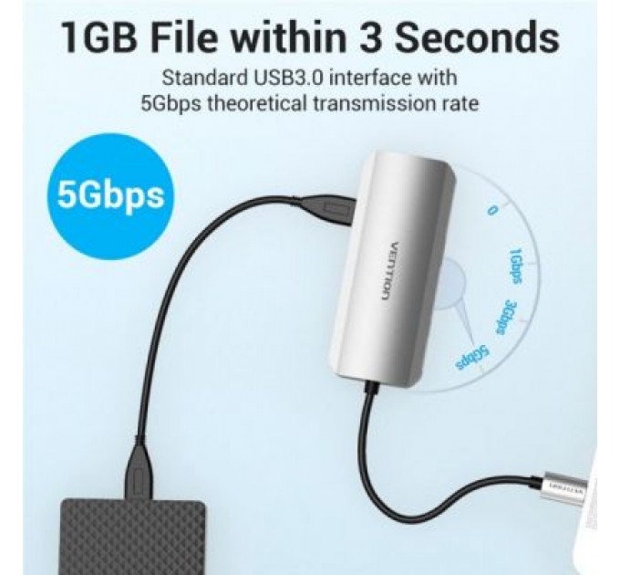 Концентратор Vention USB3.1 Type-C --> HDMI/USB 3.0x3/PD 100W Hub 5-in-1 (TODHB)