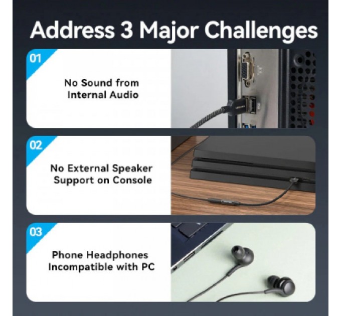 Звукова плата VENTION USB AM to 3.5mm F 0.25m (4pin) 96kHz/24bit DSP noise reduction (CVEBC)