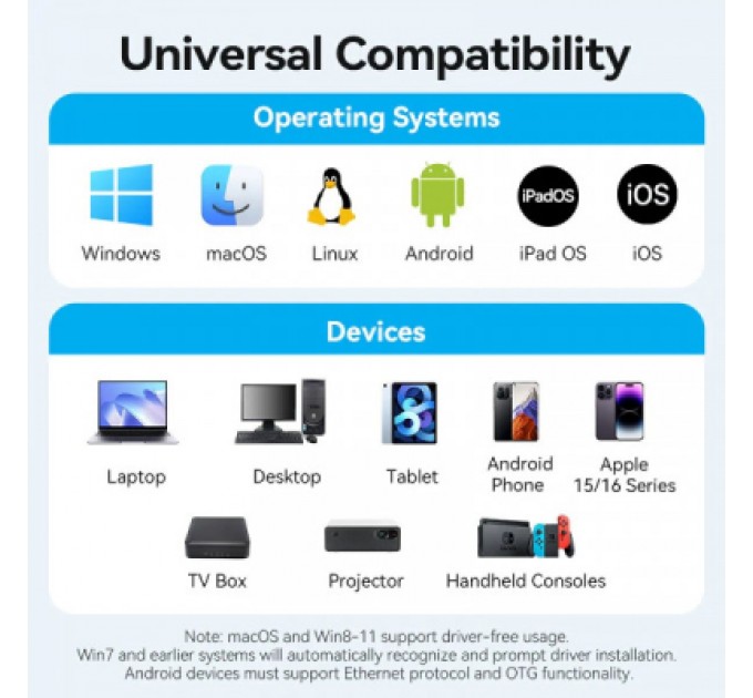 Перехідник USB-C to RJ45 Ethernet 1000Mbps black VENTION (CFPHB)