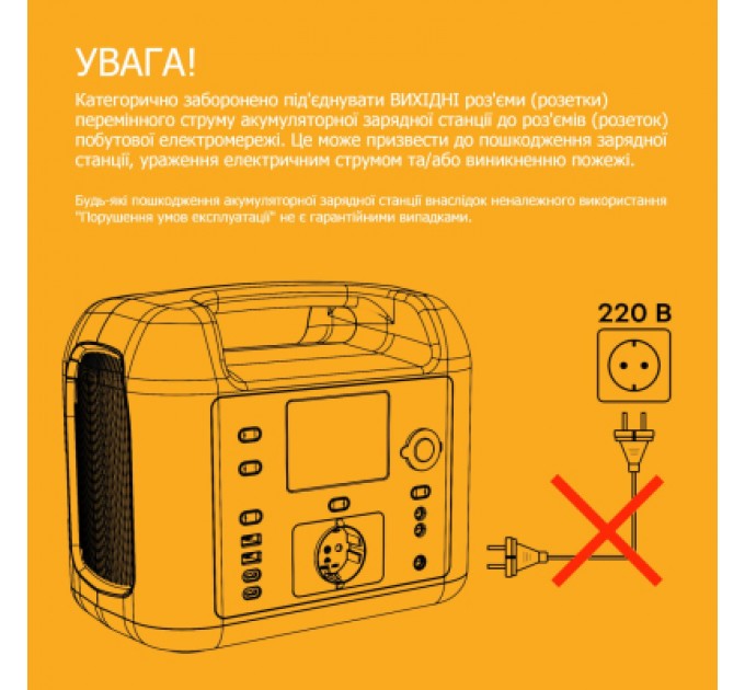 Зарядна станція BLUETTI AC300 3000W + B500K 5120Wh (AC300+B500K)