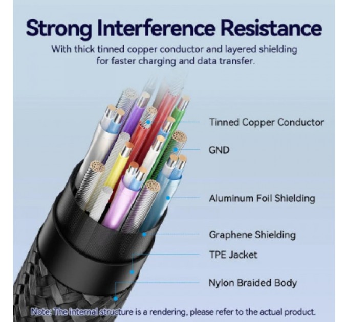 Дата кабель USB-C M/F 1.0m 100W 10Gbps 4K60Hz VENTION (TRFBF)