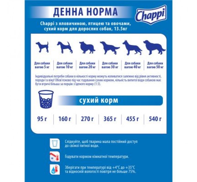 Сухий корм для собак Chappi з яловичиною, птицею та овочами 13.5 кг (5998749128350)