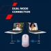 Canyon Мишка Canyon MW-22 Dual Band RGB Wireless Mountain Lavender (CNS-CMSW22ML)