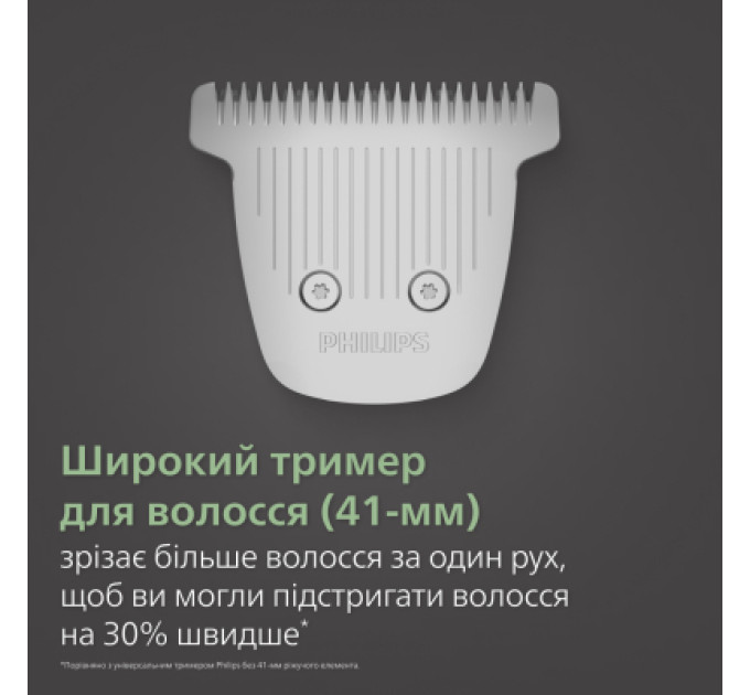 Philips Машинка для стрижки Philips MG9690/30