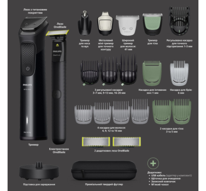 Philips Машинка для стрижки Philips MG9690/30