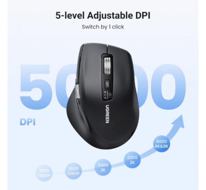 Мишка Ugreen M751 Wireless/Bluetooth Black (45792)
