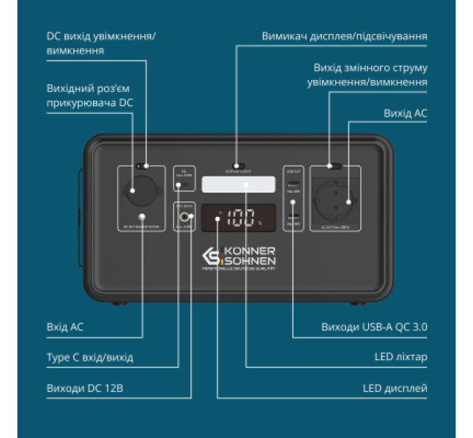 Konner&Sohnen Зарядна станція Konner&Sohnen KS500PS 500W 448Wh (KS500PS)