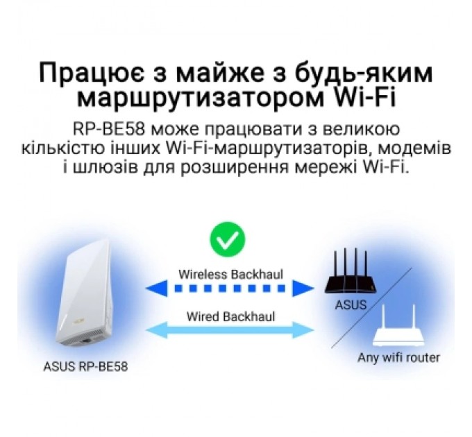 Ретранслятор ASUS RP-BE58 (90IG09J0-MO0C00)