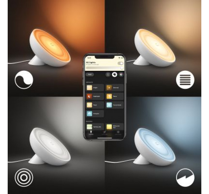 Настільна лампа Philips Hue Bloom, Color, BT, DIM, біла (929002375901)