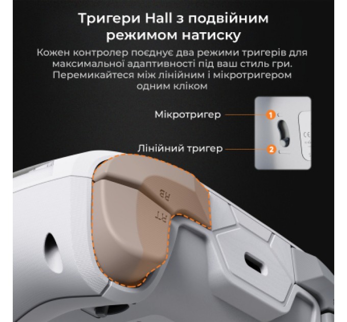 Геймпад Ajazz GP100S 2.4G/BT/USB Switch/PC/iOS/Android RGB White (GP100S-W)