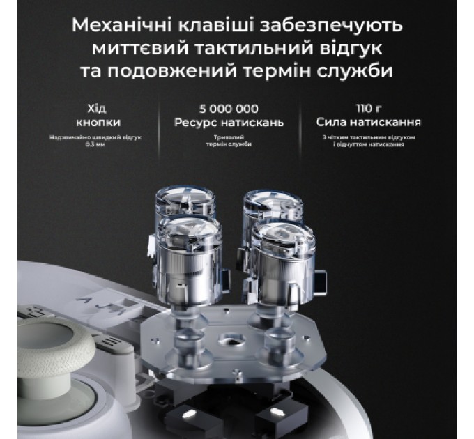 Геймпад Ajazz GP100S 2.4G/BT/USB Switch/PC/iOS/Android RGB White (GP100S-W)