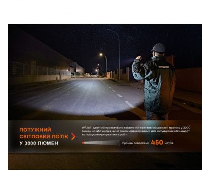 Ліхтар Fenix WF26R з магнітною зарядкою (WF26R)