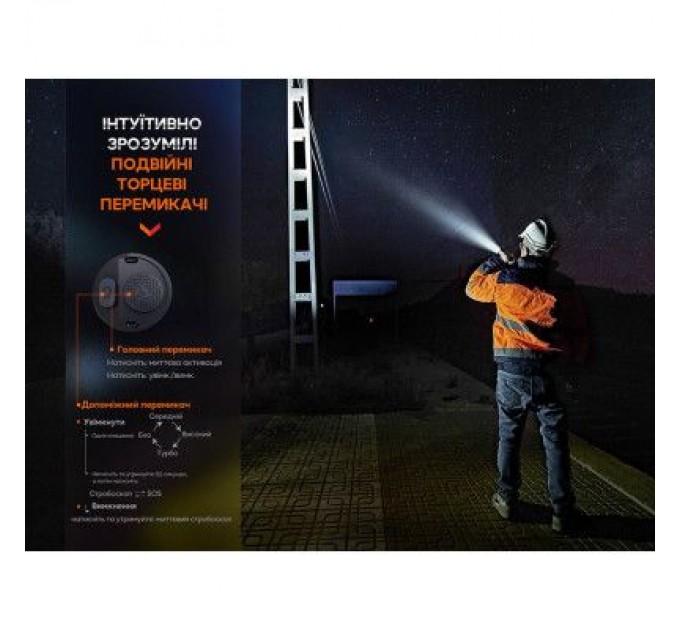 Ліхтар Fenix WF26R з магнітною зарядкою (WF26R)