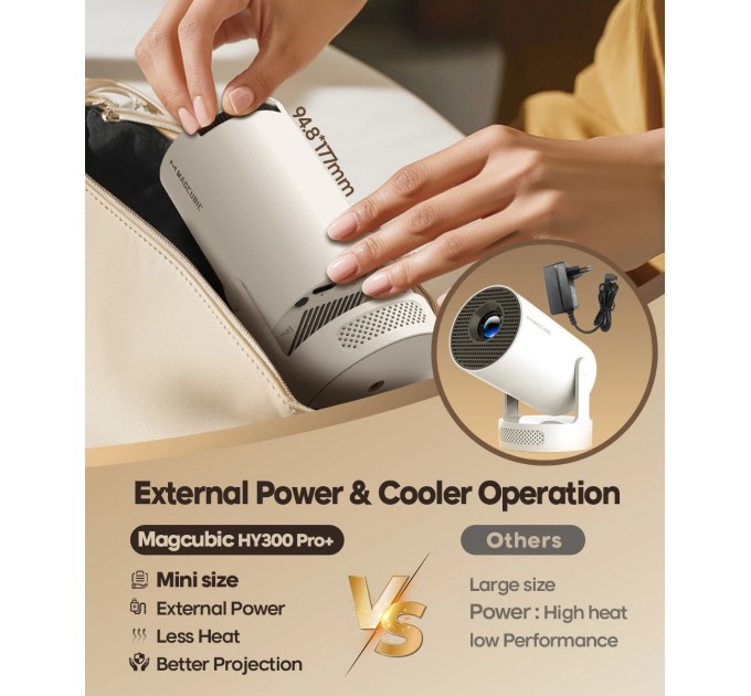 Проєктор Magcubic HY300 Pro Plus