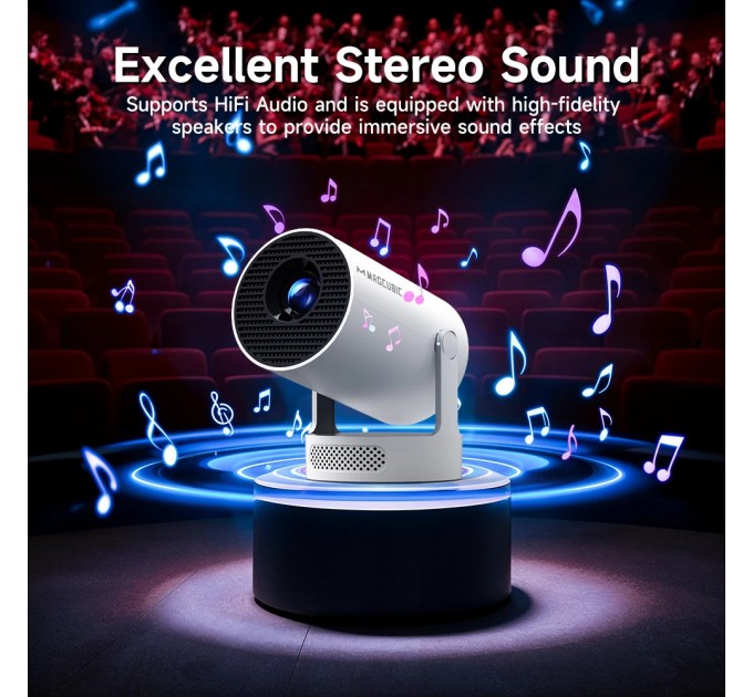 Проєктор Magcubic HY300 Pro Plus