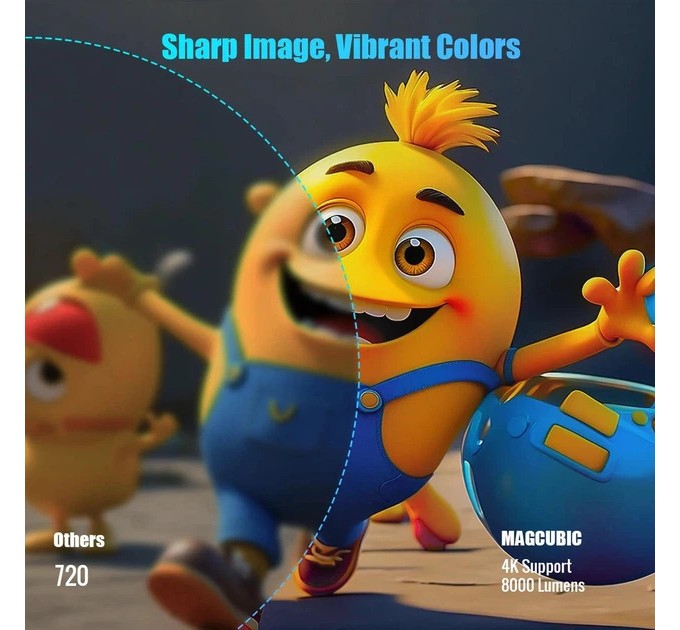 Проєктор Magcubic HY300 Pro Plus Aero