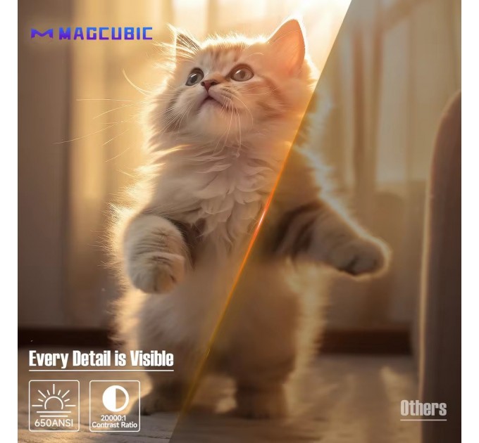 Проєктор Magcubic L018