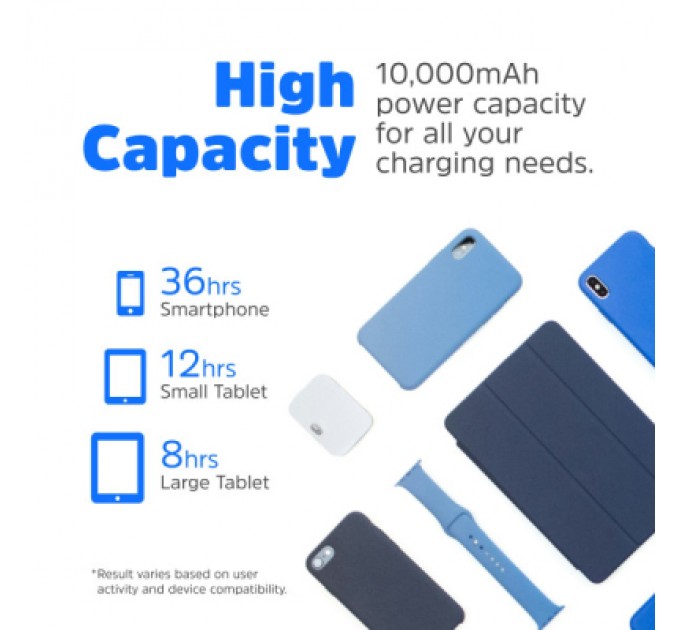 Батарея універсальна Energizer Magnetic Wireless 10000mAh 20W PD, AC зарядка, QI/15W, built-in USB-C (QM10001AC)