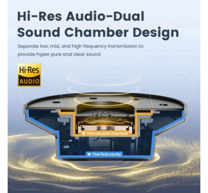 Навушники OneOdio A10 Bluetooth 3,5мм Black (A10 Black)