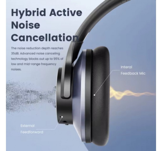 Навушники OneOdio A10 Bluetooth 3,5мм Black (A10 Black)