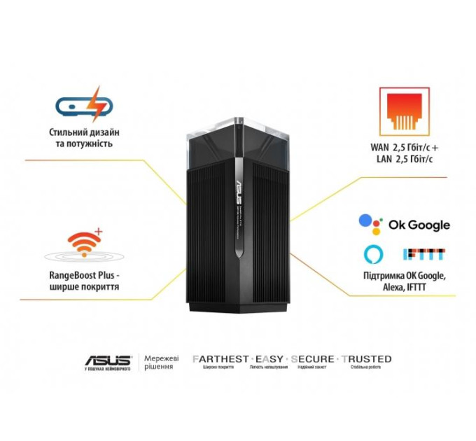 ASUS Маршрутизатор ASUS ZenWiFi Pro ET12 1PK (90IG05Z0-MO3A10)