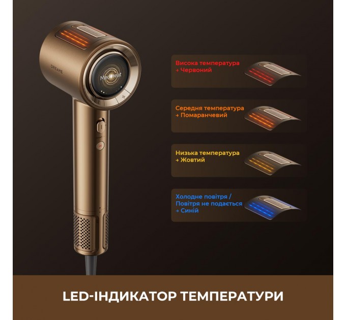 Фен Dreame Pilot (AHX01A)