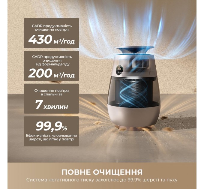 Очищувач повітря Dreame AP10 (CVF61A)