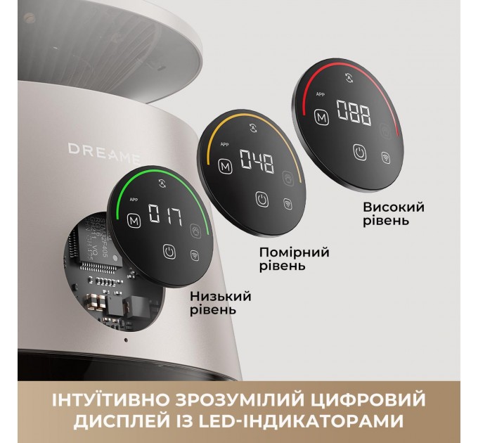 Очищувач повітря Dreame AP10 (CVF61A)