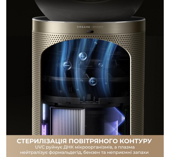 Очищувач повітря Dreame PM30 (CVF15A)