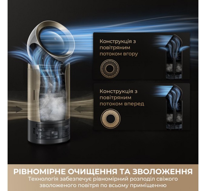 Очищувач повітря Dreame PM30 (CVF15A)