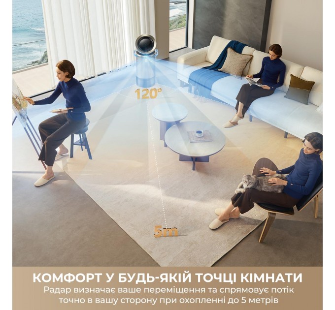 Очищувач повітря Dreame PM30 (CVF15A)