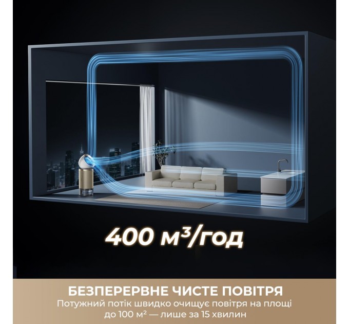 Очищувач повітря Dreame PM30 (CVF15A)