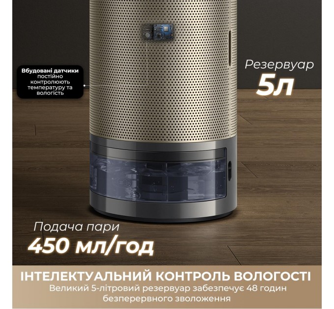 Очищувач повітря Dreame PM30 (CVF15A)