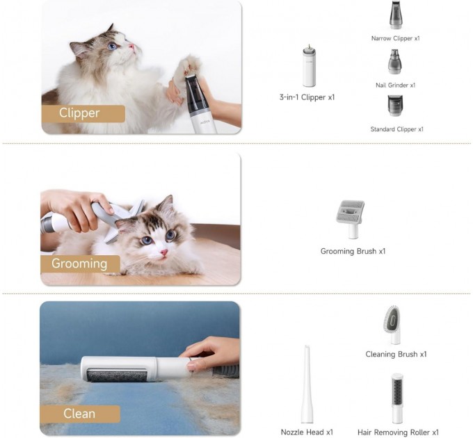 Набір для грумінгу Mova Pet Grooming G1Pro