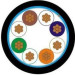 OK-Net Кабель мережевий OK-Net FTP 305м, cat.5e patch зовнішній (F/UTP-cat.5Е-SL patch) (КГППЕ-ВП (100) 4*2*0,48)