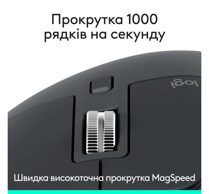 Logitech Миша Bluetooth Logitech MX Master 3S Performance BE Graphite (910-007501)