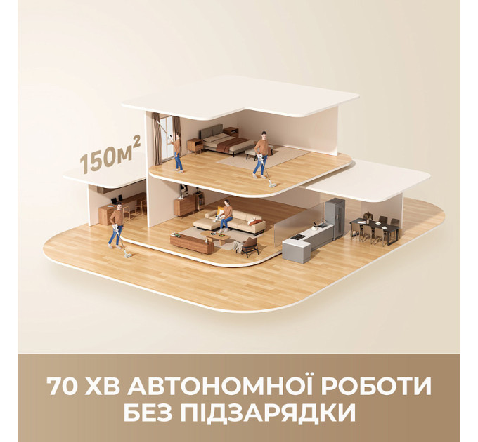 Dreame Акумуляторний пилосос Dreame R10s Aqua (VZV25A)