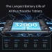 OUKITEL Планшет OUKITEL RT7 4G TITAN 8/256GB LTE Black (6931940736299)