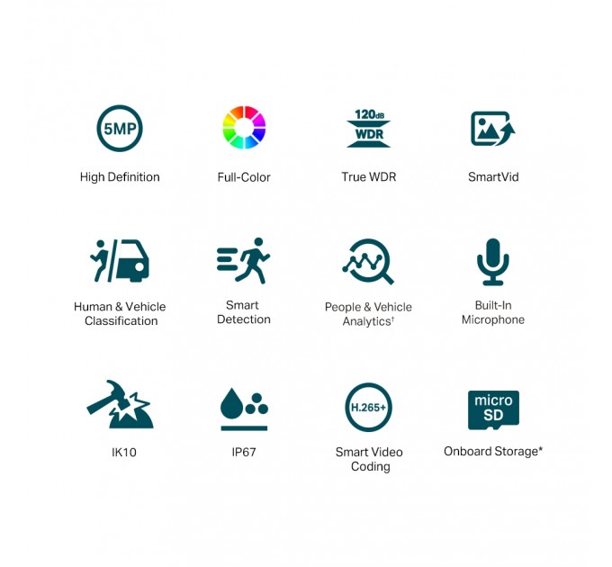 IP камера TP-Link VIGI C250 2.8 mm