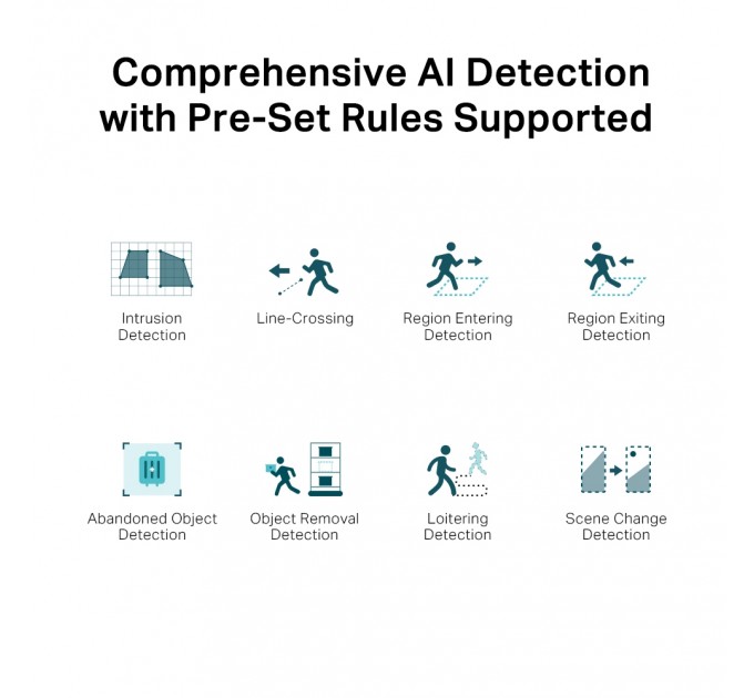 IP камера TP-Link VIGI C250 2.8 mm