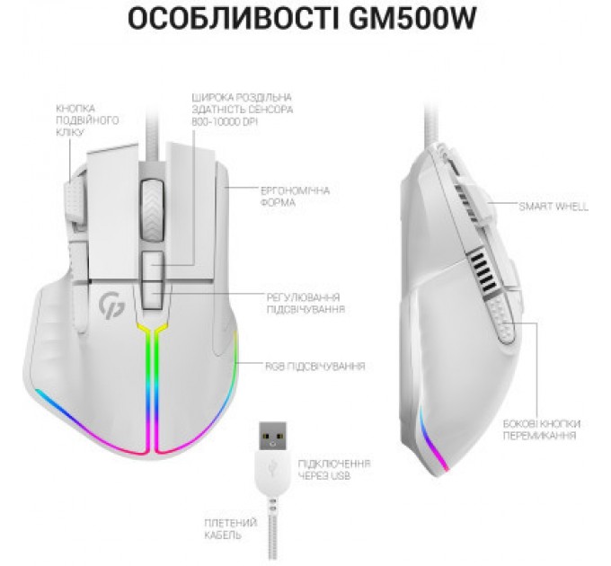 GamePro Мишка GamePro GM500W RGB USB White (GM500W)