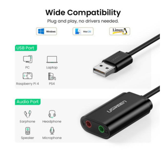 Ugreen Звукова плата Ugreen US205 black (30724)