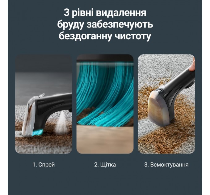 Миючий пилосос-плямовивідник Rowenta Clean It Compact IN3020F0