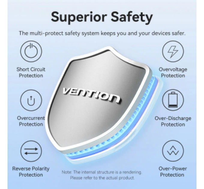 Vention Батарея універсальна VENTION 20000mAh 22,5W Fast Charging, with built-in USB-C cable, Black (FKBB0-C)