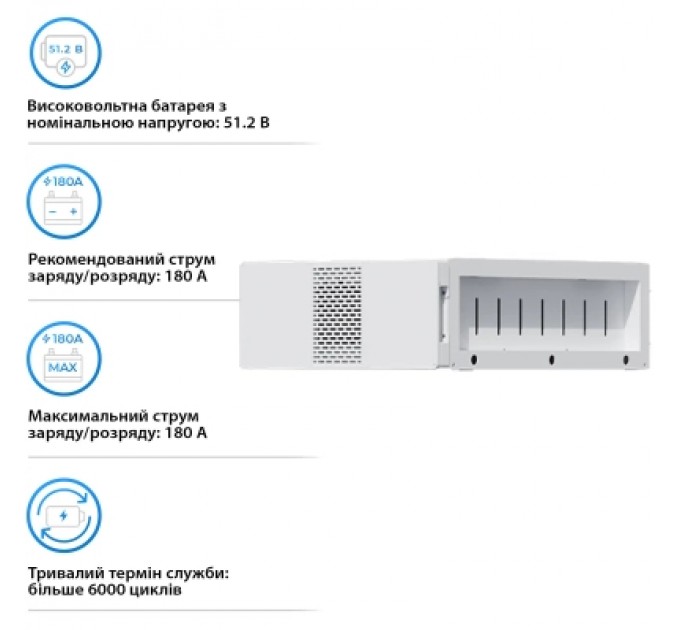 Батарея LiFePo4 Deye BOS-B-Pack16-A3, 51.2V 314Ah (BOS-B-Pack16-A3)