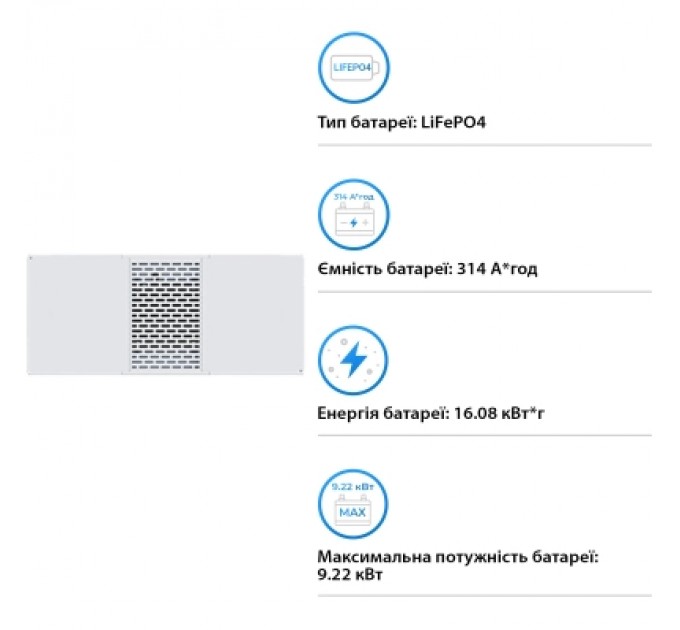 Батарея LiFePo4 Deye BOS-B-Pack16-A3, 51.2V 314Ah (BOS-B-Pack16-A3)