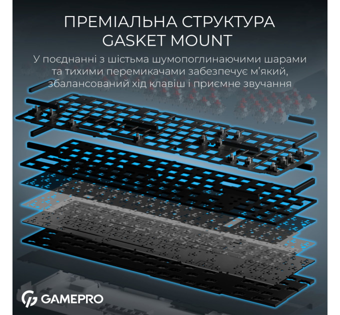 GamePro Клавіатура бездротова GamePro Asgard Drakkar Keychron Super Red Switch White (MK305WH)