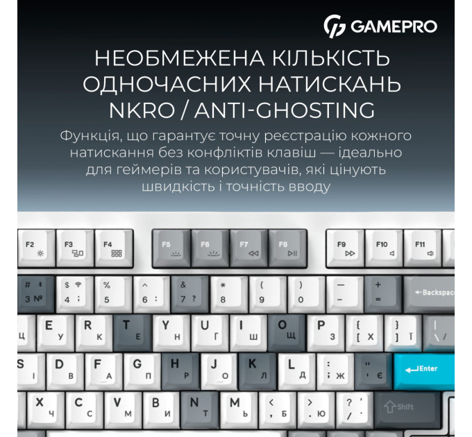 GamePro Клавіатура бездротова GamePro Asgard Drakkar Keychron Super Red Switch White (MK305WH)
