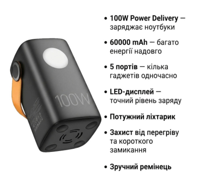 HOCO Батарея універсальна HOCO 60000mAh Astrum PD/100W, QC/3.0, LED lamp, Black (DB160 / 714724)